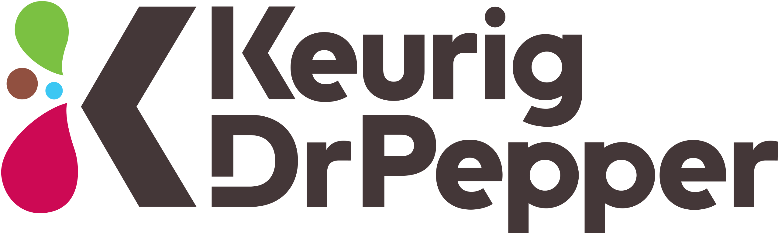 Keurig_Dr_Pepper.svg